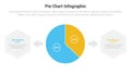 piechart or pie chart diagram infographics template diagram with 2 point with piechart circle percentage design for slide Royalty Free Stock Photo