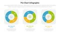 piechart or pie chart diagram infographics template diagram with 3 point with outline piechart inside box design for slide