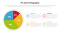 piechart or pie chart diagram infographics template diagram with 4 point with piechart percentage slice design for slide