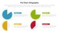 piechart or pie chart diagram infographics template diagram with 4 point with piechart progress gradually design for slide