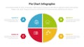 piechart or pie chart diagram infographics template diagram with 4 point with piechart slice square on center with hexagon shape Royalty Free Stock Photo