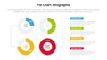 piechart or pie chart diagram infographics template diagram with 4 point with piechart structure with vertical list description