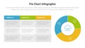 piechart or pie chart diagram infographics template diagram with 3 point with table and piechart circle design for slide