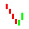 Piercing line candlestick chart pattern. Candle stick graph trad Royalty Free Stock Photo