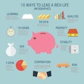 Piggy bank concept saving infographics