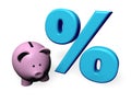 Piggybank Percent