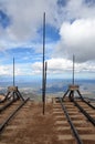 Pikes Peak Cog