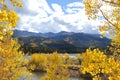 Pikes Peak and Crystal Resevoir