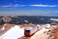 Pikes Peak Train