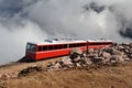 Pikes Peak Tram