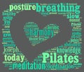 Pilates Word Cloud