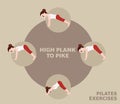 Pilates Moves Exercises High Plank to Pike Cute Cartoon Vector Illustration