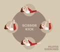 Pilates Moves Exercises Scissor Kick Cute Cartoon Vector Illustration