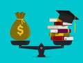 Pile of books with money on scales. Financial investment in knowledge, education concept. High worth of student education. Stack Royalty Free Stock Photo