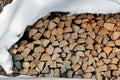 Wood Pile in winter for fire place Royalty Free Stock Photo