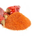 Pile of ground Paprika Royalty Free Stock Photo