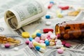 Pile of pharmaceutical drug and medicine pills on dollar money, cost of healthcare and medical insurance