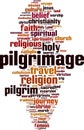 Pilgrimage word cloud Royalty Free Stock Photo