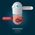 Pill Capsule Infographic Design