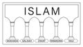 5 pillars of Islam. Kids educational illustration vector. hajj, faith, prayer, pilgrimage, fasting