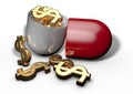 Pills cost medicines, pharmacy