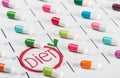 Pills of different colors lie on the diet plan