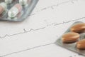 Pills on EKG heart sheet Royalty Free Stock Photo