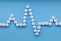 Pills, medications on a blue background. Cardiogram