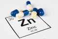 Blue pills with mineral Zn Zincum on a white background with a