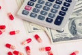 Pills, Money and calculator Royalty Free Stock Photo