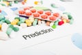 Pills sales prediction concept Royalty Free Stock Photo