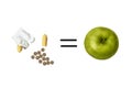 Pills and suppositories for constipation and an apple. Equal sign