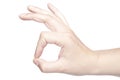 Pinch gesture made on a white background, isolated, copy space