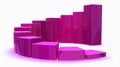 Pink 3d graph Royalty Free Stock Photo