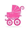 Pink baby stroller icon vector