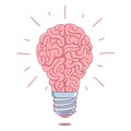 Pink brain in the form of a burning light bulb Royalty Free Stock Photo