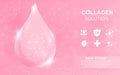 Pink Collagen Serum drop poster