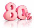 Pink Eighty Percent
