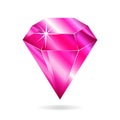 Pink gemstone