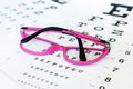 Pink glasses on a eye exam chart Royalty Free Stock Photo