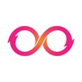 Pink Infinity symbol icons vector illustration. Unlimited, limit Royalty Free Stock Photo