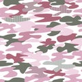 Pink and khaki female camouflage background