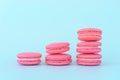 Pink macaroons on a blue background. Concepts of classification and growth.