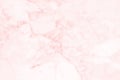 Pink marble texture background.