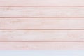 Pink pastel wooden wall background. Flat lay