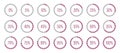 Pink progress bars. Template of pink and gray color fill pie charts indicators. Set of round graph loading progress Royalty Free Stock Photo