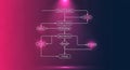 Pink and purple flowchart diagram showing research process steps from question to findings with decision points and methodology Royalty Free Stock Photo
