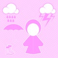 Pink raincoat and raindrop