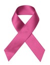 Pink ribbon