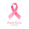 Pink ribbon, breast cancer awareness